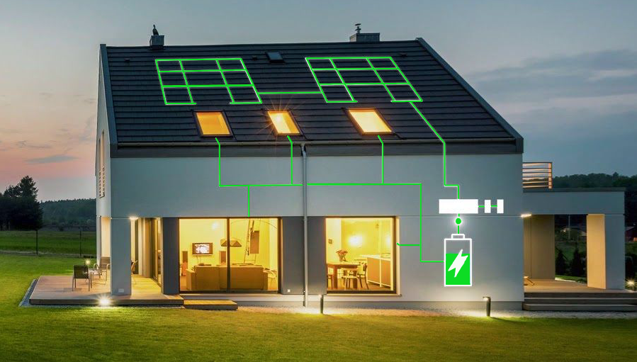 home battery storage home battery storage